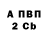 Амфетамин VHQ Boutenko